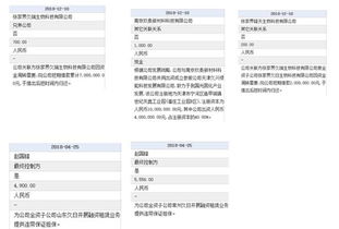 久日新材更換上市輔導機構，IPO之路是否迎來新轉機？