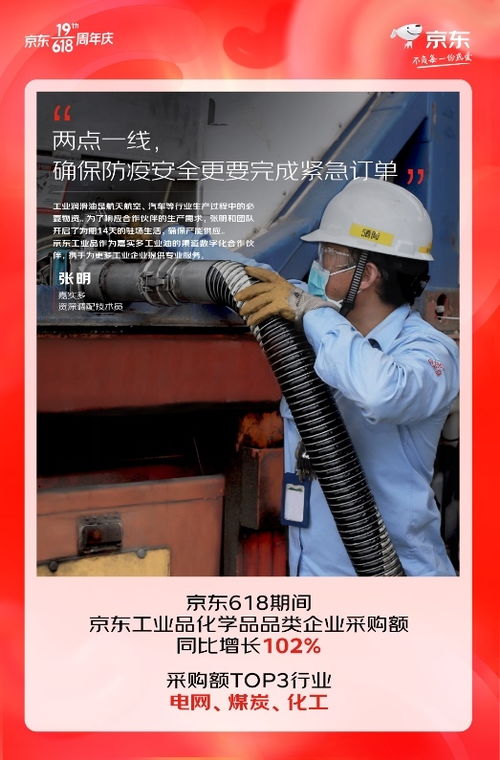 6條產線的7個故事 與工業企業雙向奔赴的京東618在化學原料和化學制品制造業的深度賦能